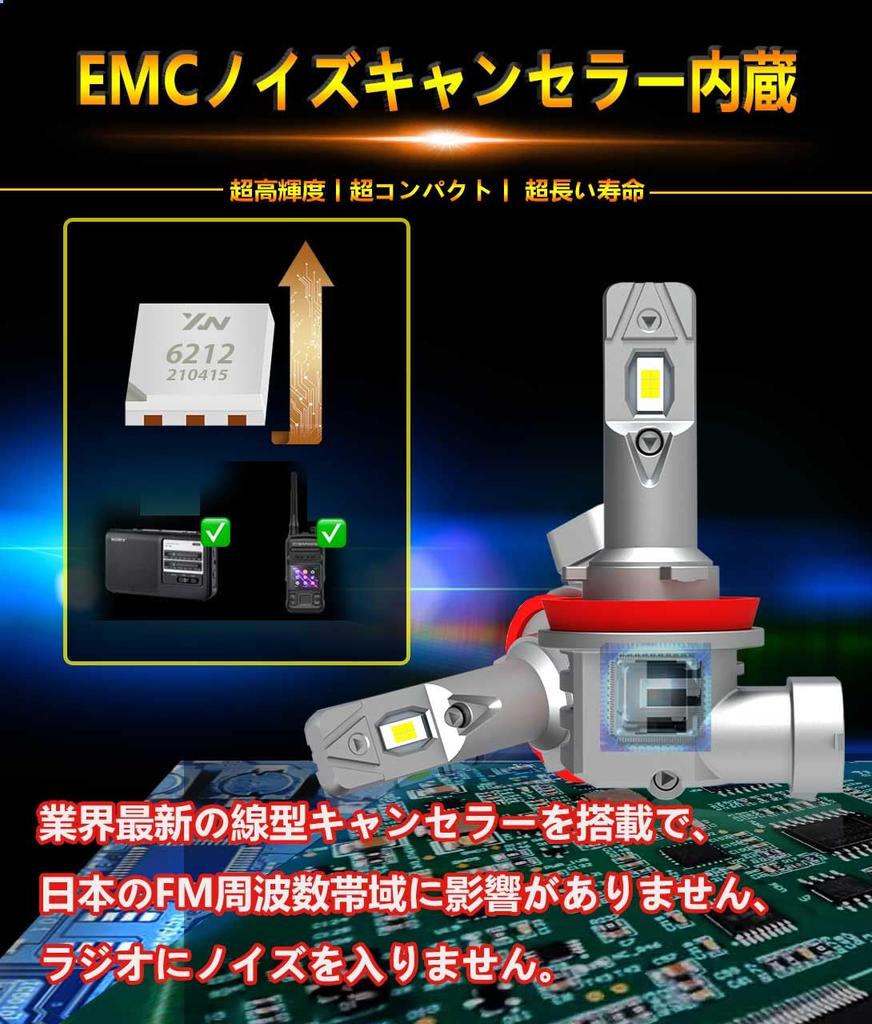 WENLE New Genuine Halogen Size + 16000LM H8/H9/H11/H16 Compatible LED Headlight, Compatible with Vehicle