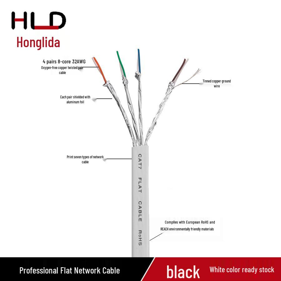 CAT7 0.5m Flat Network Cable - 10G High-Speed, Eco-Friendly for Cross-Border E-commerce