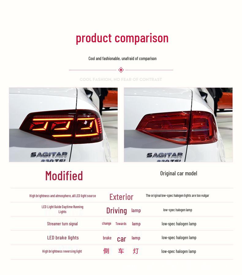 LED Taillight Assembly with Sequential Turn Signal for 2015-2018 Volkswagen Sagitar, Magotan Style
