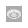 Iluminare LED – Module LED