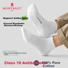 Herrenbekleidung & Accessoires – Socken