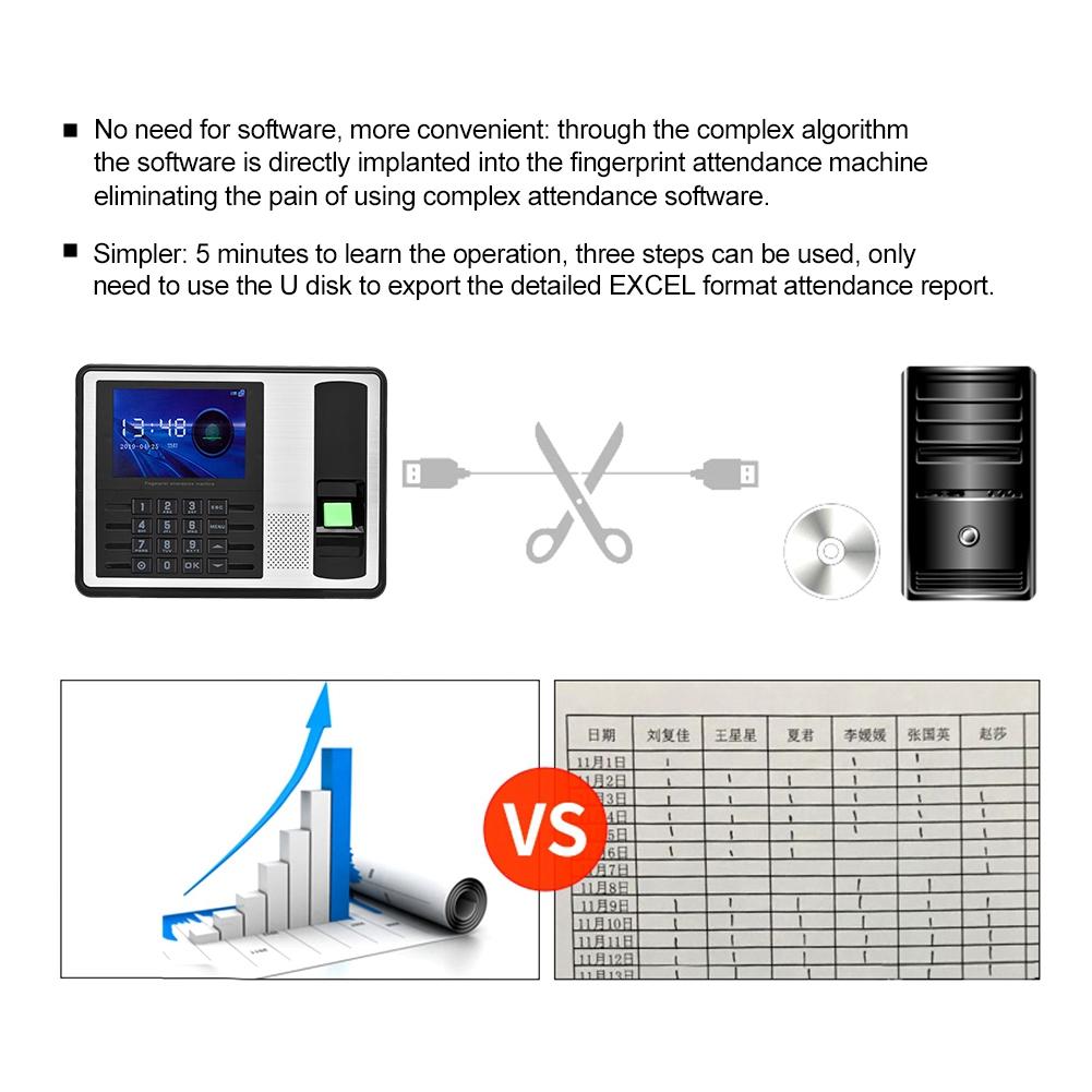 4inch TFT LCD Screen TCP/IP Interface Fingerprint Password Attendance Machine