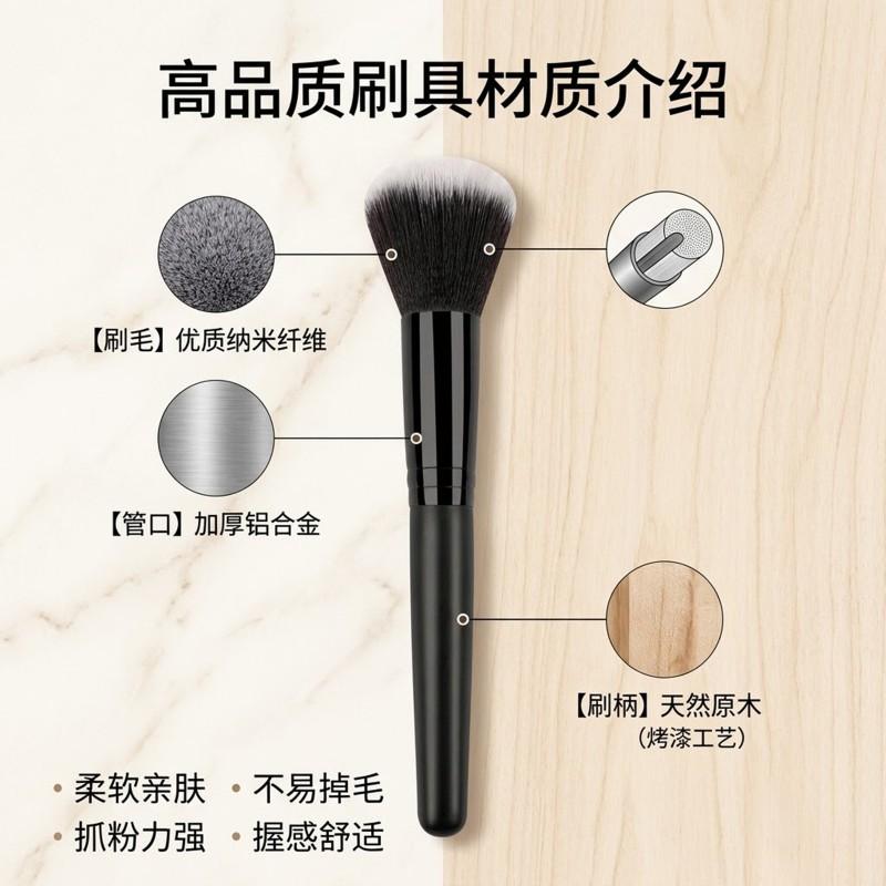 15pcs Makeup Brushes Set Professional Face Blending Concealer Foundation Powder Eyeshadow