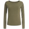 Shop   Women Long Sleeve Round T shirT Black Dai Wsh 12128