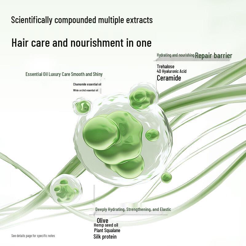 Sanshenghua Luftflasche Haarpflegeserie