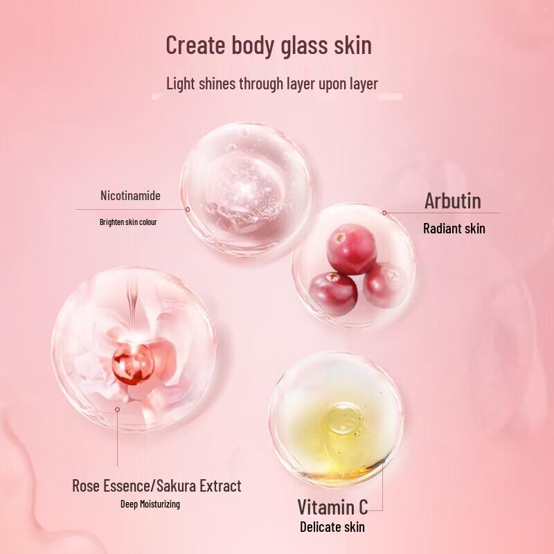 Adolph Niacinamide Brightening Scented Shower Gel