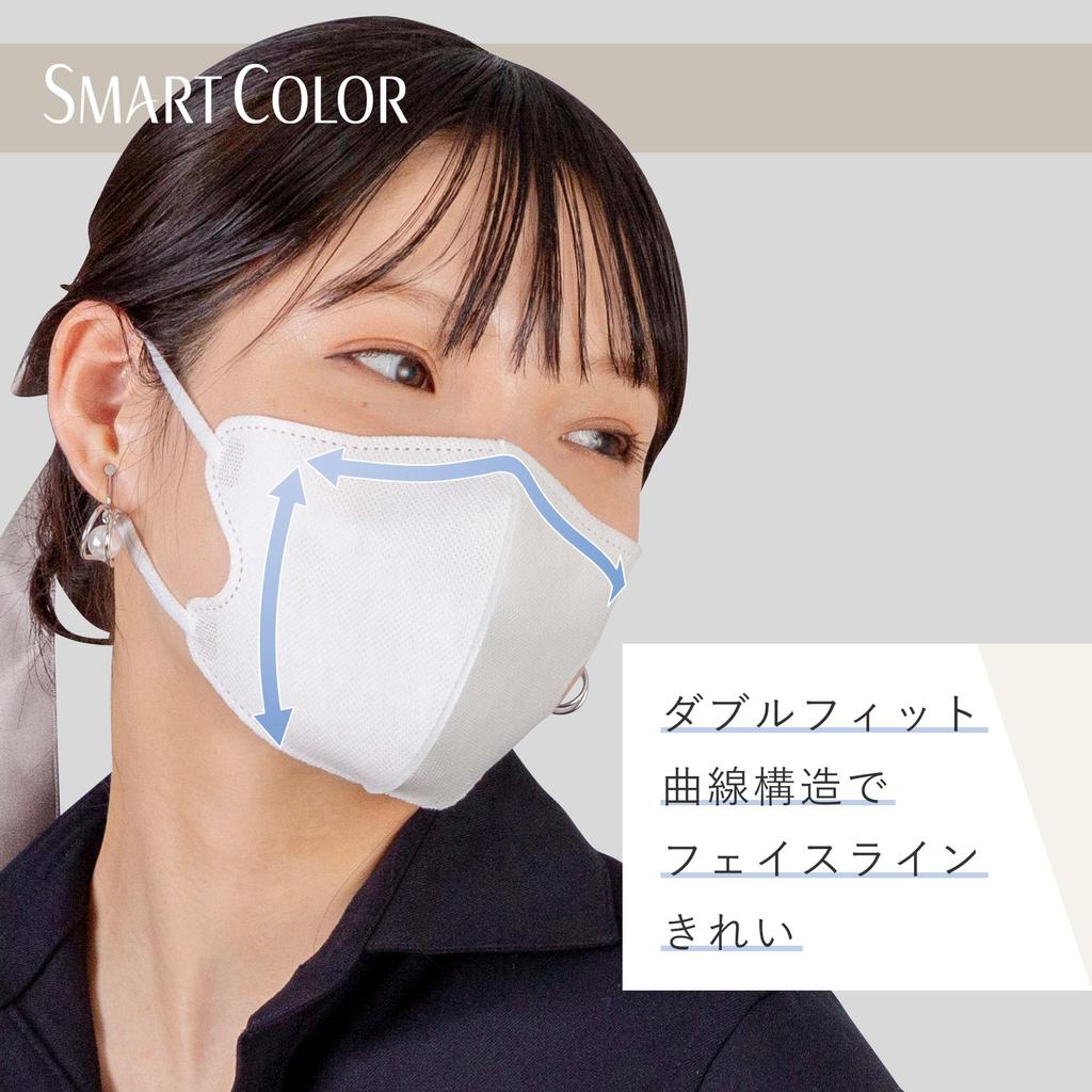Super comfortable smart pearl mask for colds and normal 70 pieces of 7 pieces x 10 all color mask droplet cut standards compliance Mask Industry