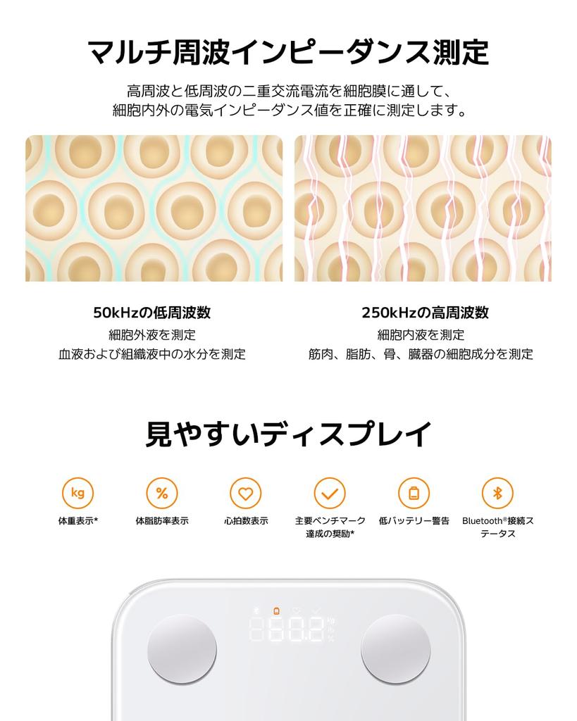 Xiaomi S400 Body Composition Scale, App Compatible, 25 Measureable Items: Body Fat Percentage, BMI, Basal Metabolic Rate, Water Content, Heart Rate, M