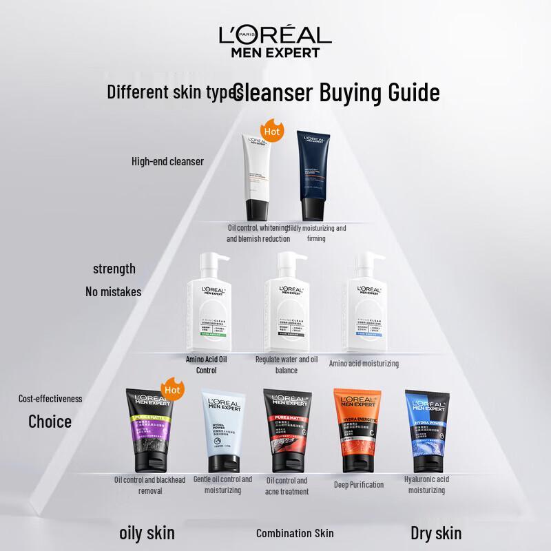 L'Oreal Men Expert Charcoal Facial Cleanser
