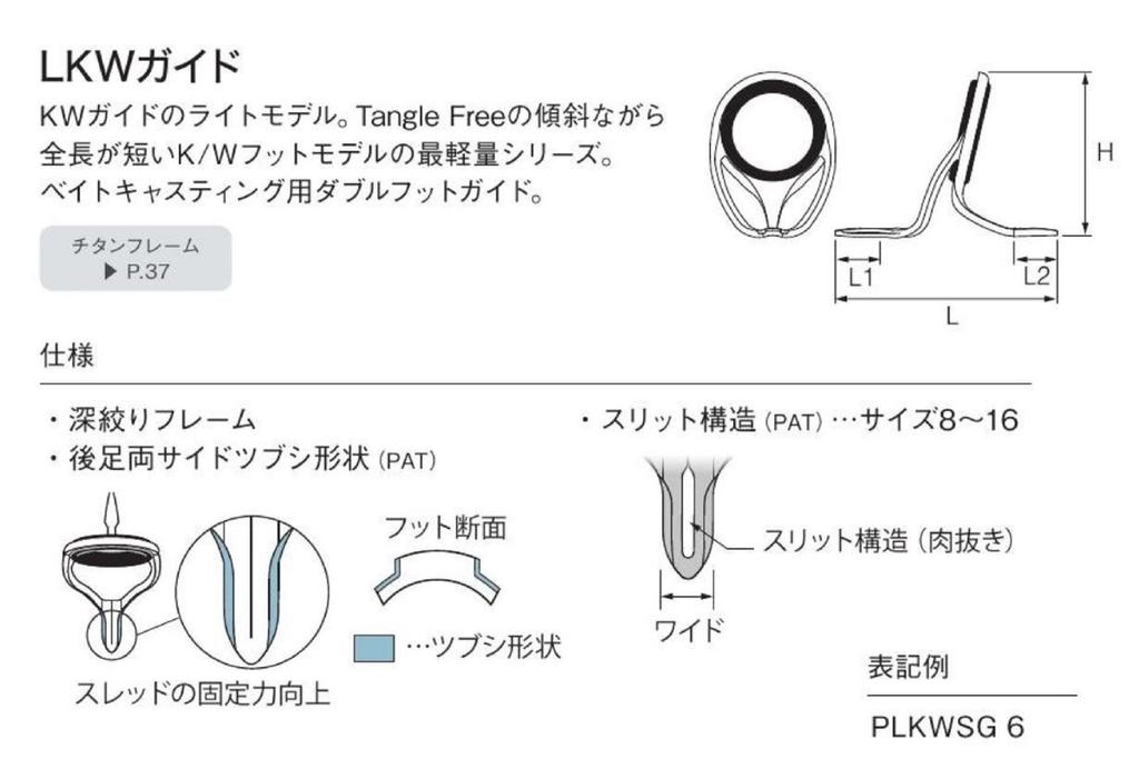 Fuji PLKWSG Size 7 Rod Guide Stainless Frame SIC x 1 (4202)