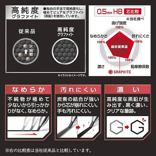 Pilot Mechanical Pencil Lead Neox Graphite 0.5 B 3 Pieces P-HRF5G60B3P