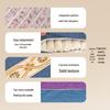Tongrentang Traditional Chinese Wellness & Moxibustion Series