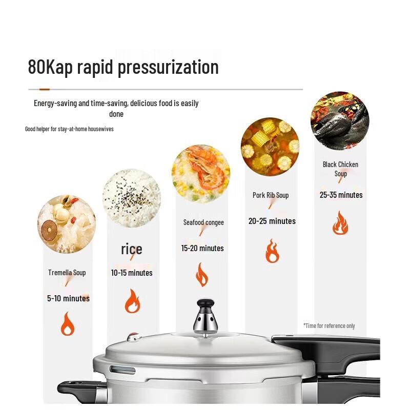 Supor Aluminum Pressure Cooker