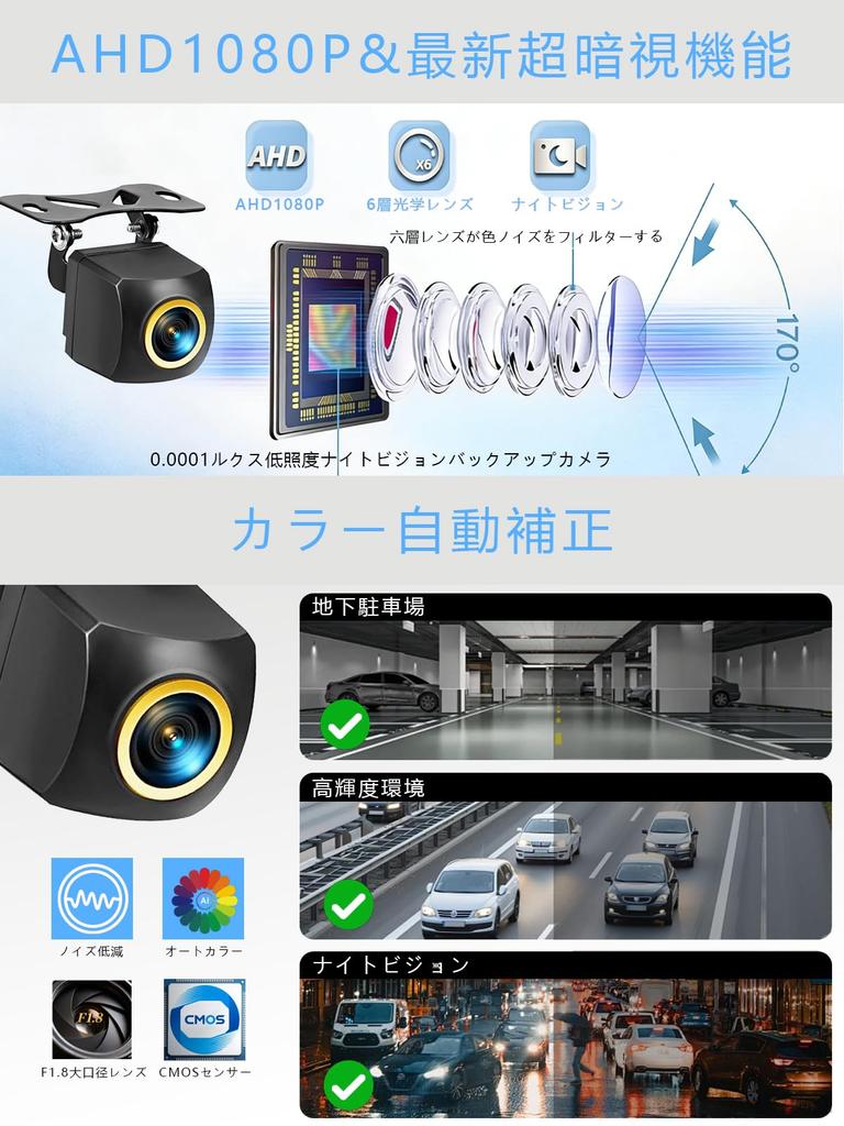 Car Backup Camera [2026 Industry First! 4 Signal Mode Switching, 1080P 12-24V Support] 170° Ultra-Wide Angle, 3 Megapixels, AHD/CVBS Compatible, Night