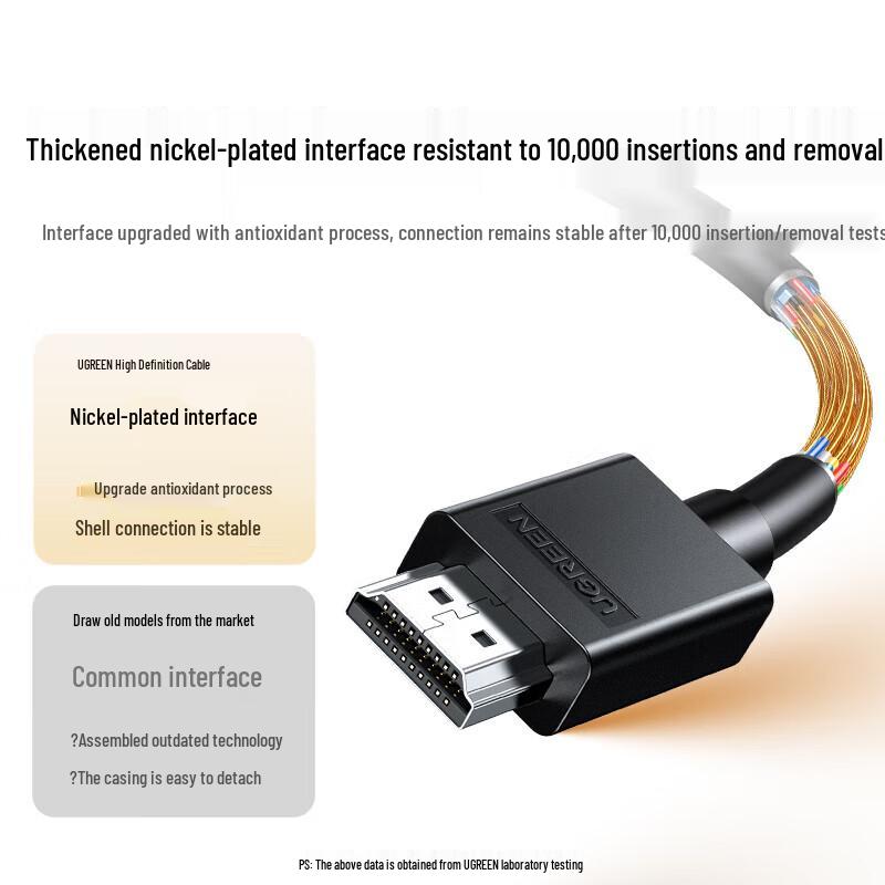 Ugreen HDMI-zu-VGA-Konverter
