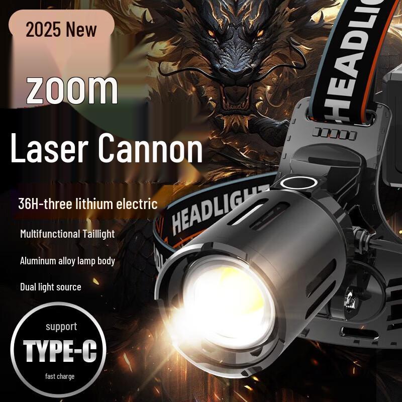

SHENYU LED Rechargeable Headlamp