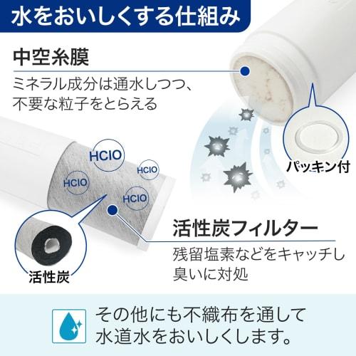 TH658-1S Water Purification Cartridge, JIS Certified in Japan, Compatible with TOTO TH658-3 and TH-658-1S Water Purifier/Mixer Taps, Replacement Cartr