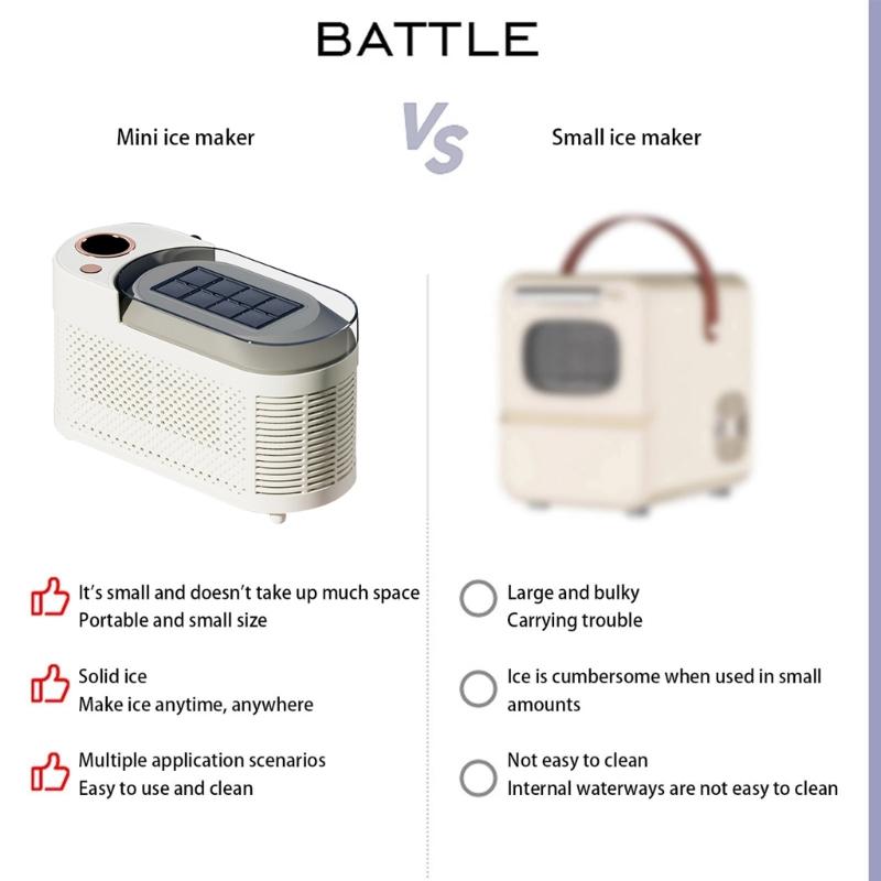 Malý výrobník ledu Přenosný výrobník ledu 12V Jednoduchý výrobník ledu Plastový výrobník ledu Vhodný pro různé kuchyně