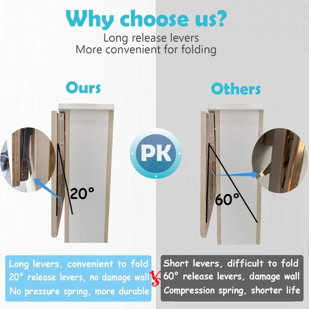 2pack Heavy Duty Foldable Shelf Bracket, DIY L  Stainless Steel Bracket for Workbench Folding Table Hinge