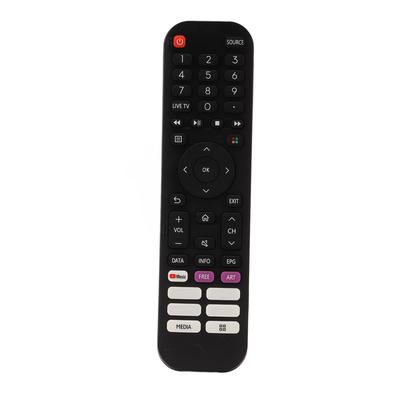 Elektronik aksesuarları – Uzaktan Kumandalar