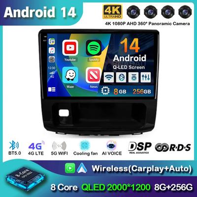 Auto audio en video – MP4- en MP5-autospelers