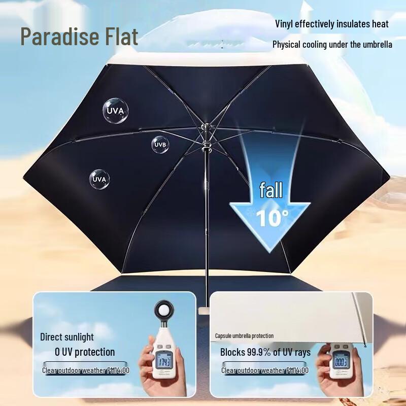 Parapluie de poche léger UV Soleil et Pluie