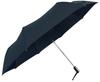 Ito Shoten Easy Folding Umbrella Navy 65 X 80cm 2009 One-Handed (Automatic Open/Close)