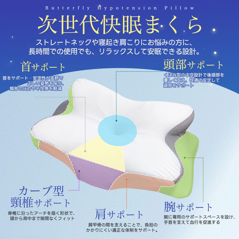 Concave Hollow Design, Comfortable Pillow for a Good Night's Sleep, Neck Pain Relief, Memory Foam Pillow with Pillowcase, Dream Pillow, Healthy