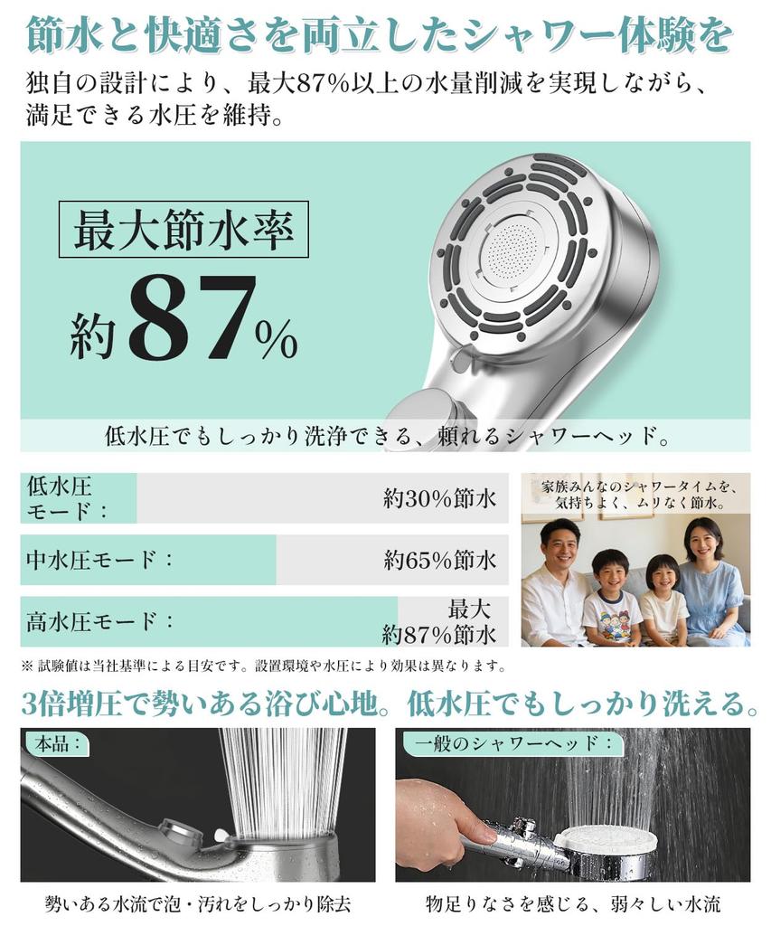 X XBEN Duschkopf mit hoher Reinigung 6 Wasserflussmodi Duschsparend zu Wasser Wasser Hautfeuchtigkeit Poren 4 Adapter Leck Hoher Wasserdruck Niedrig