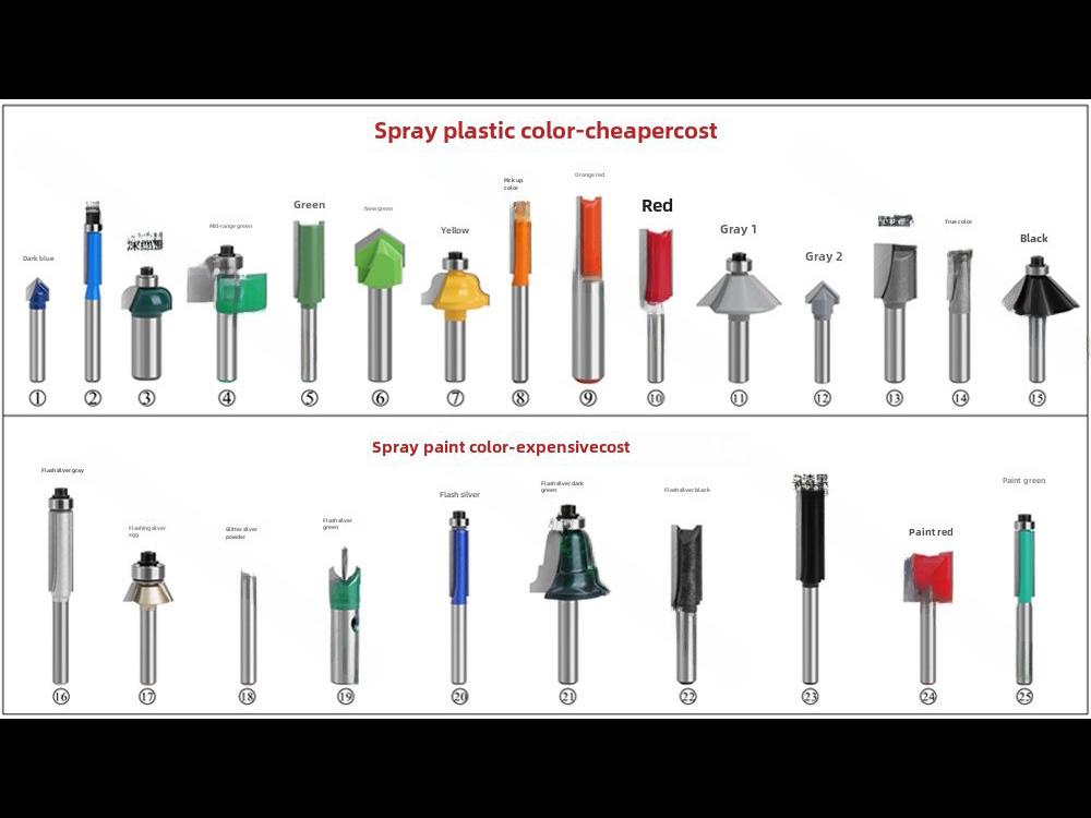1/2" Shank, 12mm, 8mm, Clear Bottom Cutting Angle, Large Diameter Slotting Knife for Woodworking, Lock Hole Milling Cutter.
