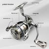 Billings Lure Ultralight Carbon Spinning Reel with Angled Shallow Spool for Long Cast Fishing