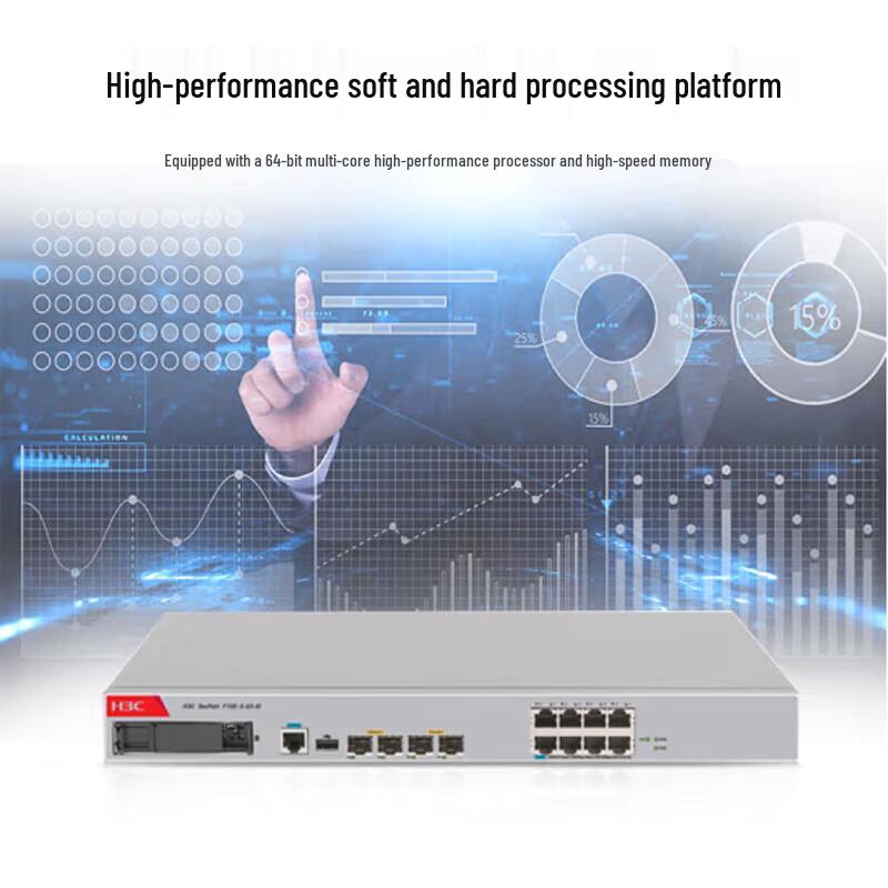 H3C F1000-AI-03 Enterprise Firewall