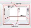 Tajima KYR and Vertical Laser Zero Square, Horizontal, Level, ZERO-KYR