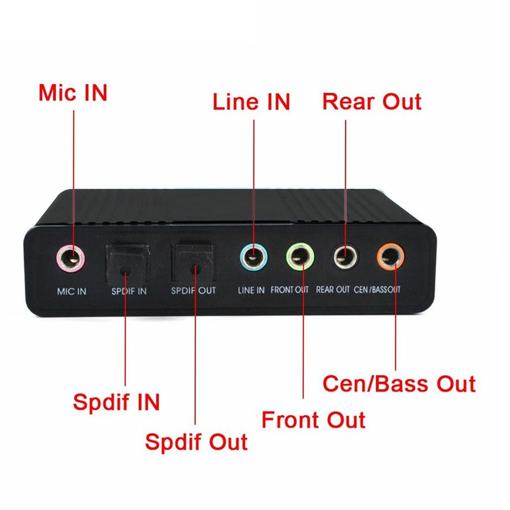 USB Sound Card 6 Channel 48kHz Sampling Rate Analog Play Recording External Sound Card for PC Laptop Computer
