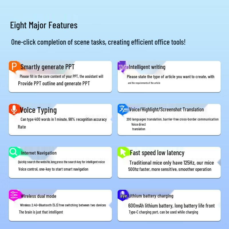 SayreLances AI Wireless Smart Mouse