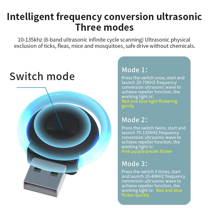 Portable USB Ultrasonic Mosquito & Insect Repellent Device