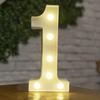 Objet lumineux - jandei - jnd-916011 - led - 3000k - intérieur - piles