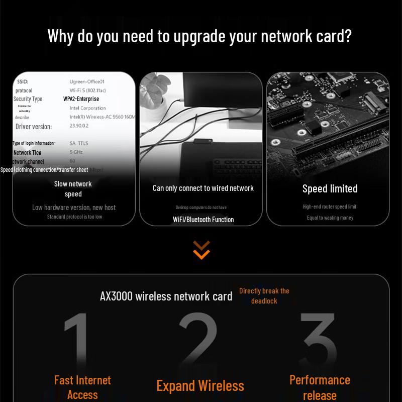Ugreen CM788-75903 PCIe WiFi6 Wireless Card with Bluetooth 5.4 (CN Version)