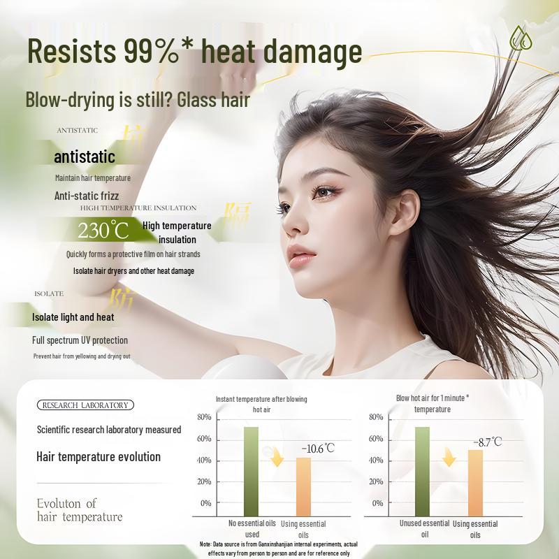 BeishanJian Lightweight & Nourishing Hair Oil