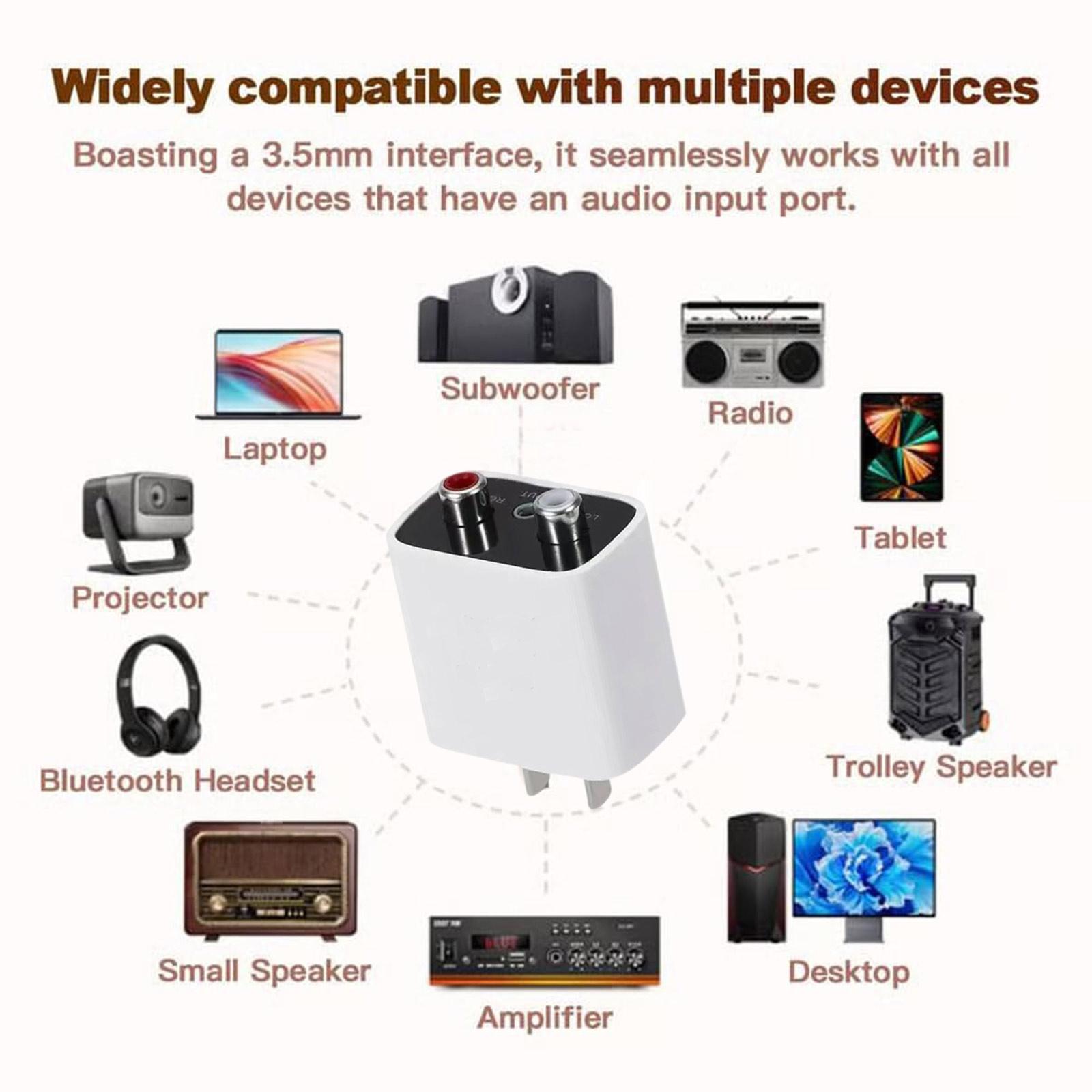 

Bluetooth 5.3 Receiver – Upgrade Old Speakers To Wireless Audio, For Old Stereo/Speaker/Wired Speakers/Home Audio Music Streaming Stereo System One Size