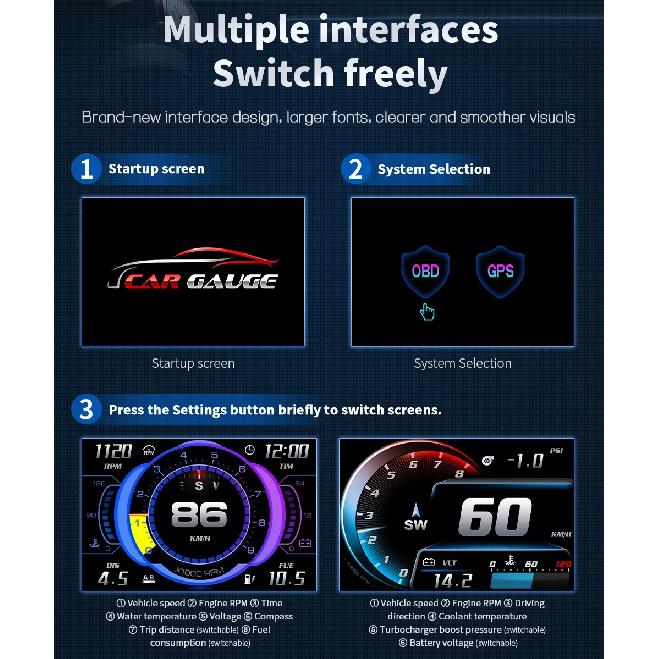 Auto Lcd Cluster OBD2 meter Multi Digital Head Up Display GPS Speed Water Temp Turbo Fuel Consumption Car Accessories HUD P27