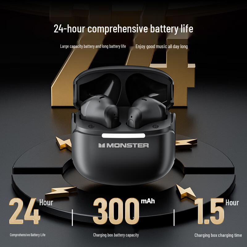 GT15 Wireless Bluetooth In-Ear Headset: Long Battery, Stereo, Noise-Cancelling, Perfect for Gaming