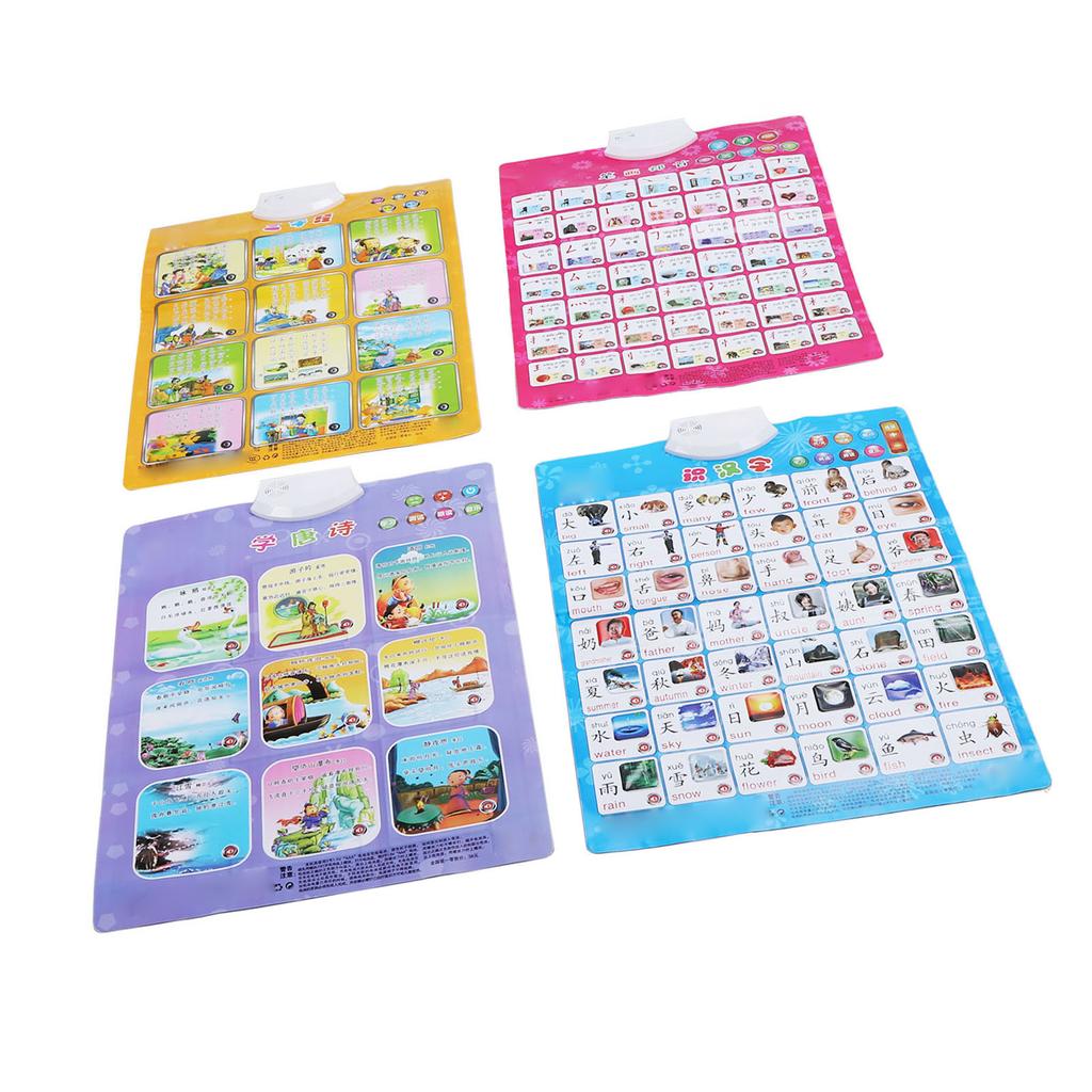 4Pcs Learning Chinese Poster Chinese Characters Three Character Primer Stroke Radicals Tang Poetry E