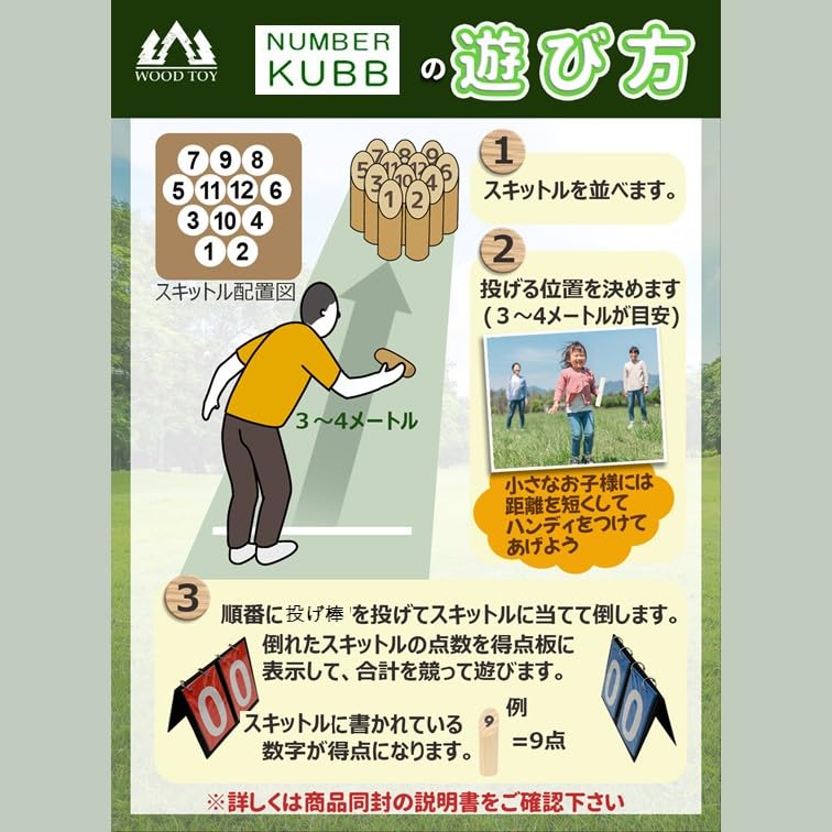 From Leisure WinJapan with Japanese Instructions [Originating Finland] Sports, Outdoor, Camping, Game, (Includes Scoreboard)