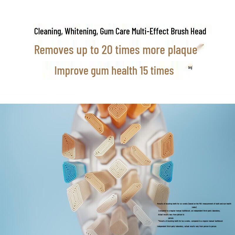 Philips Sonicare DiamondClean AI Smart Electric Toothbrush