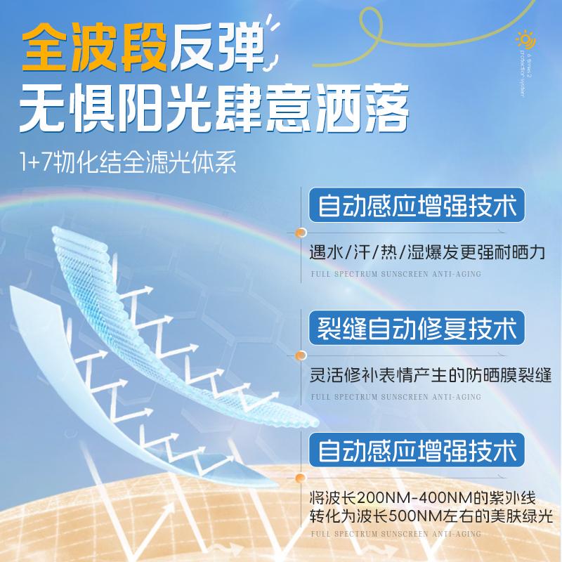 Ruyi 377 Whitening Sunscreen SPF50+Anti UV, Anti Light, Anti Aging, Waterproof, Sweating Clear