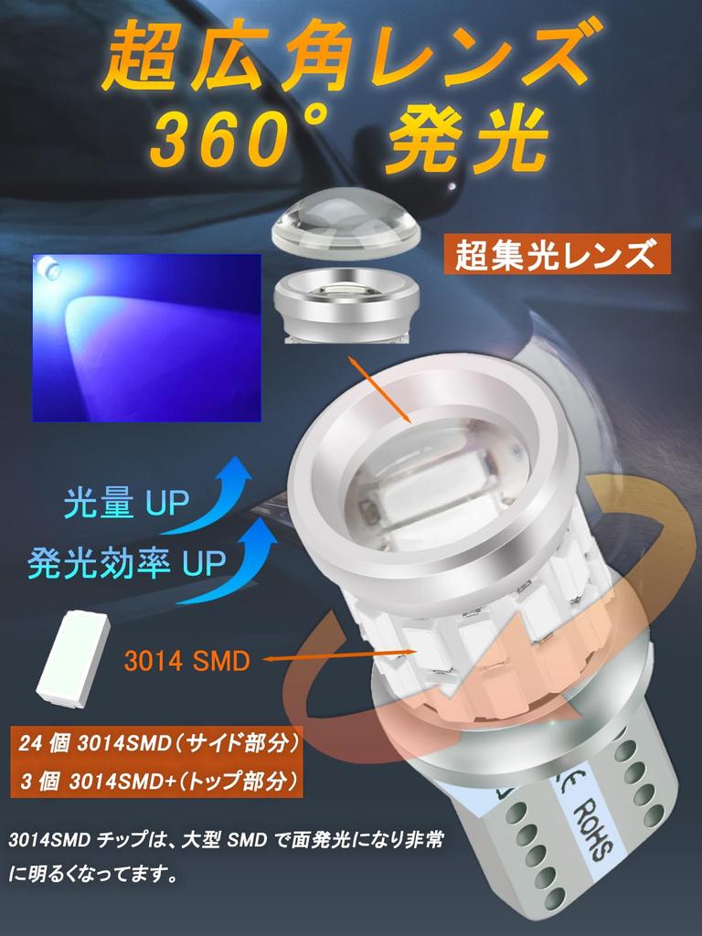 Briteye T10 LED Blue Explosive Light T10 LED Position Lamp, Omnidirectional Luminous, 27 Pieces