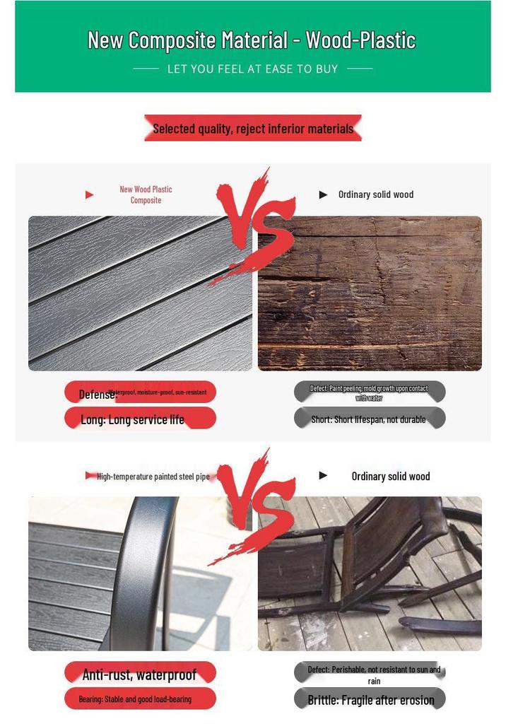 Sun-Resistant Outdoor Wood-Plastic and Metal Tables & Chairs for Leisure or Commercial Use