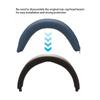 Silicone Earpads Ear Pads Head Beam Cover Ear Cushions Cover Earmuffs for ACCENTUM PLUS Gaming Headsets