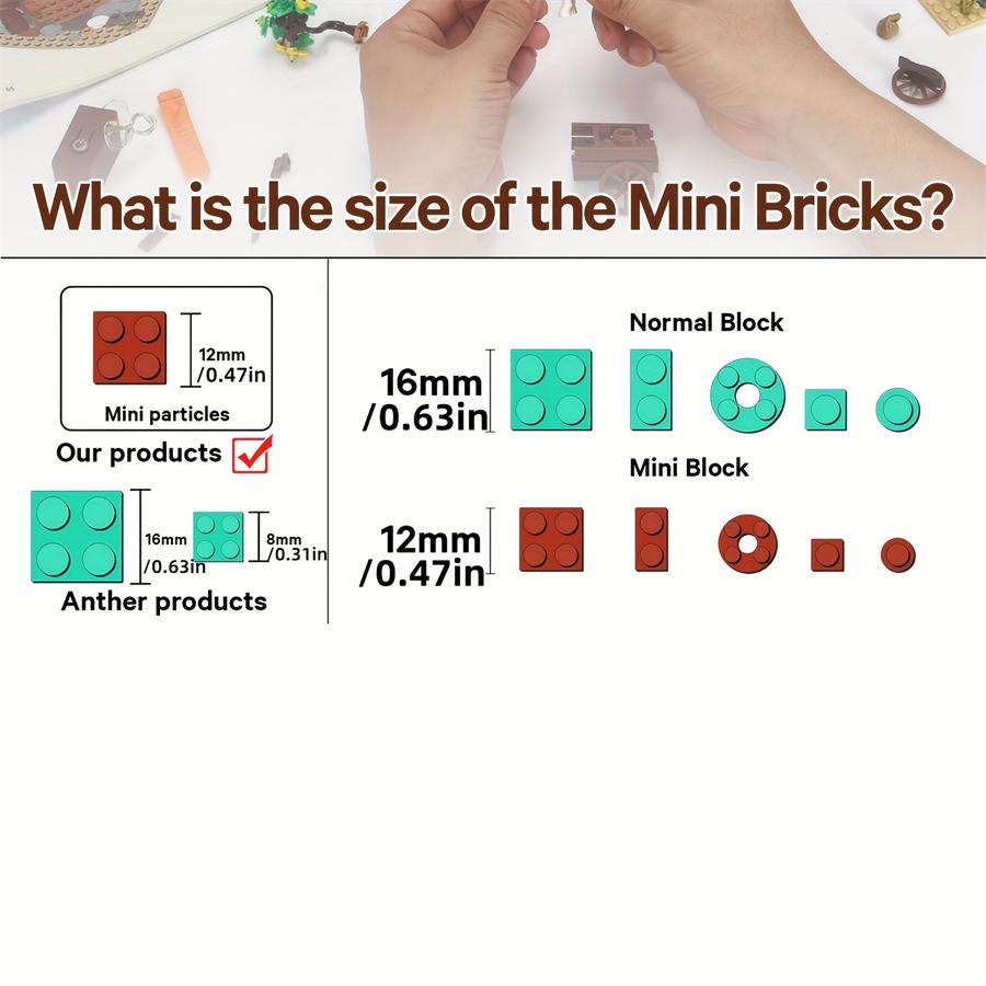Non-Toxic Mini Bricks European Market Street Caf Villa Store House Building Blocks City Street View Scene Model Assemble Toy Kid Gifts